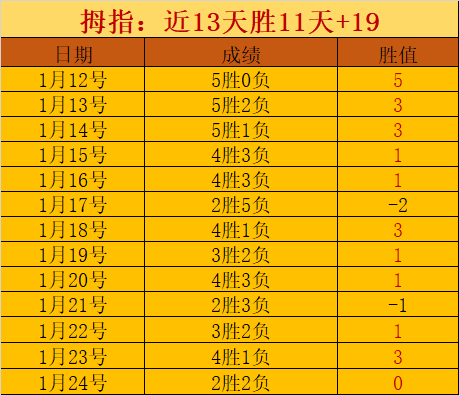 国足再遭败,沙场失意,晨报,博鱼体育官网,博鱼体育app,博鱼体育APP下载