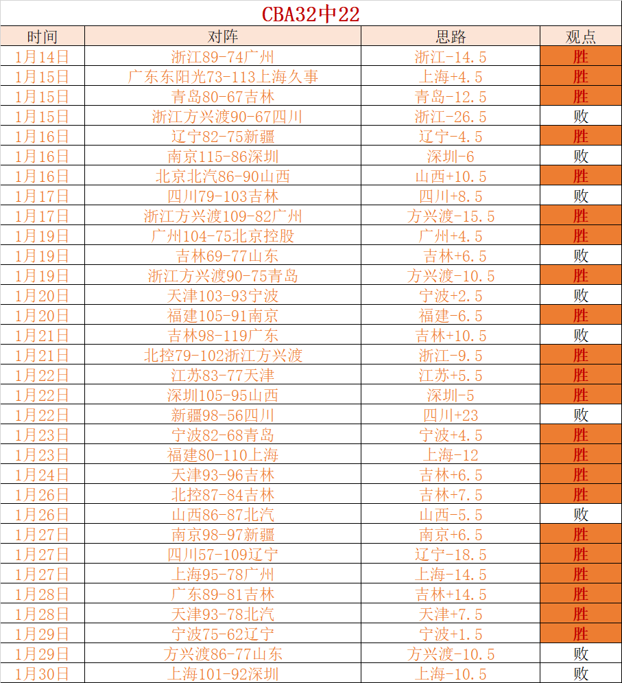 达尼洛回应,莫塔下课讽,刺尤文言论,博鱼体育官网,博鱼体育app,博鱼体育APP下载