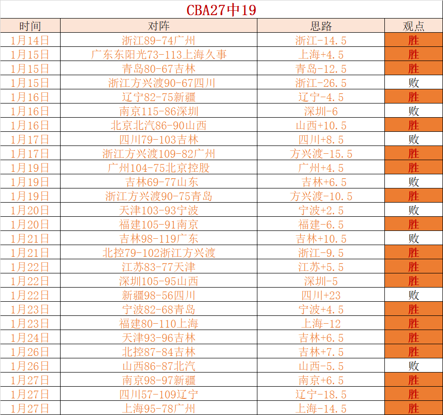 大连英博挺,进中超,梭鱼湾或成,博鱼体育官网,博鱼体育app,博鱼体育APP下载