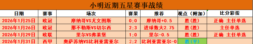 羅馬諾爆料,佛羅倫薩與,蘭斯達成超,博鱼体育官网,博鱼体育app,博鱼体育APP下载