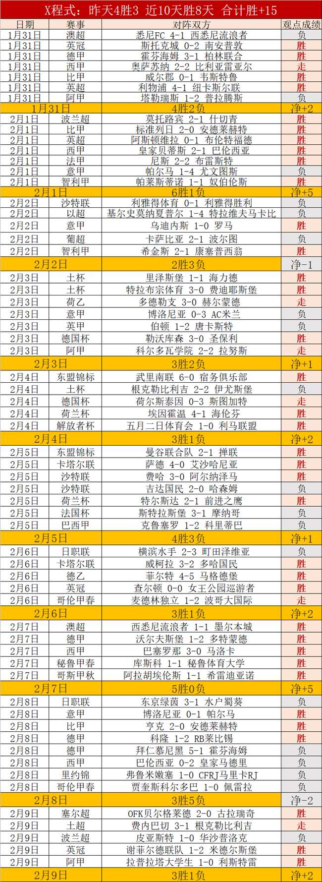 亚冬会,海报揭秘,公路唱响科,博鱼体育官网,博鱼体育app,博鱼体育APP下载