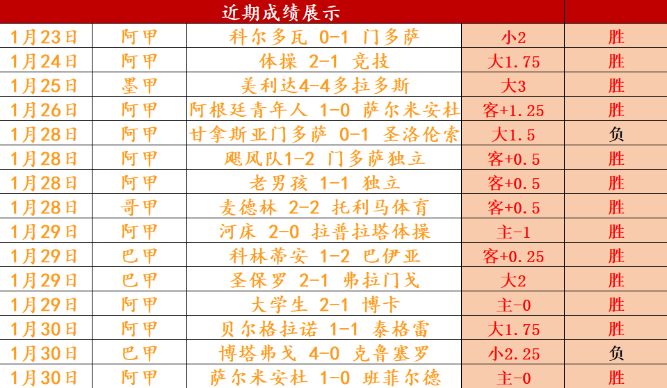 长春净月潭,瓦萨滑雪节,引入三项新,博鱼体育官网,博鱼体育app,博鱼体育APP下载