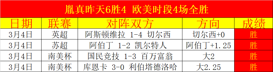 切尔西对阵,莫克姆赛前,恩昆库,博鱼体育官网,博鱼体育app,博鱼体育APP下载