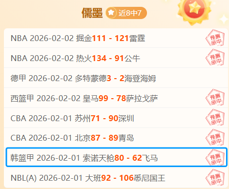 內馬爾帶領,巴西勇闖世,預賽桂冠,博鱼体育官网,博鱼体育app,博鱼体育APP下载