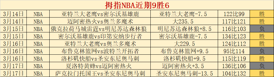 大乐透期号,专家推荐,早场女亚精,博鱼体育官网,博鱼体育app,博鱼体育APP下载