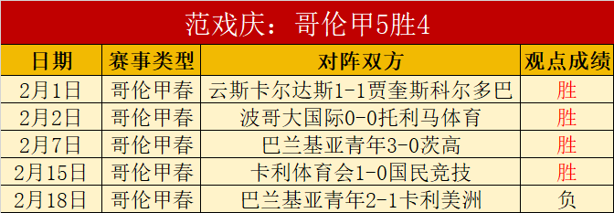 年卡塔尔世,界杯决赛具,体时间揭晓,博鱼体育官网,博鱼体育app,博鱼体育APP下载