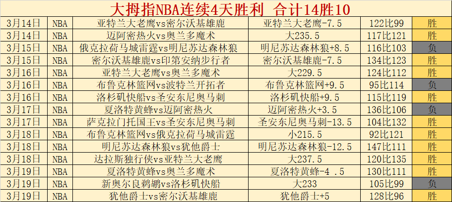 今日中国视,角下的,过境免签,博鱼体育官网,博鱼体育app,博鱼体育APP下载