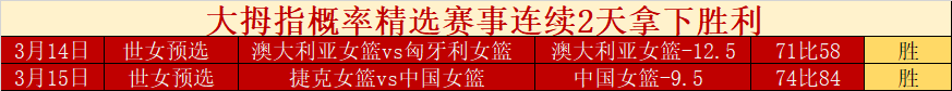 梓鑫解说,罗德兹对特,鲁瓦,博鱼体育官网,博鱼体育app,博鱼体育APP下载