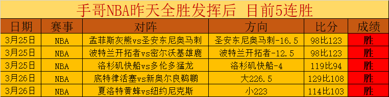 西汉姆联,战平曼城,福登破门斯,博鱼体育官网,博鱼体育app,博鱼体育APP下载