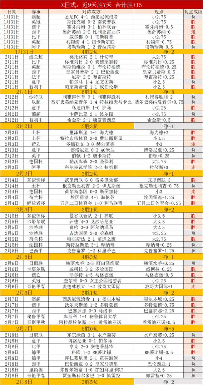 里贝里劝穆,西亚拉留队,盼穆勒再战,博鱼体育官网,博鱼体育app,博鱼体育APP下载