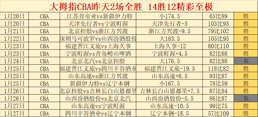 莫雷托透露,本月格列兹,曼与马竞关,博鱼体育官网,博鱼体育app,博鱼体育APP下载