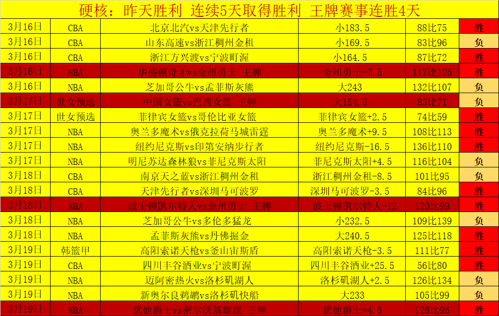 意大利歐國,聯第,擊敗波蘭,博鱼体育官网,博鱼体育app,博鱼体育APP下载