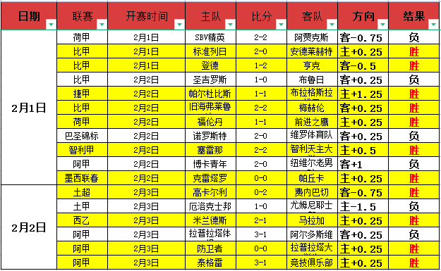 专栏,内含胜负与,总分分析,博鱼体育官网,博鱼体育app,博鱼体育APP下载
