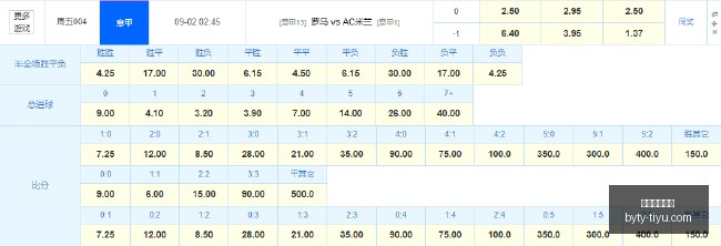 王者荣耀,新版本更新,玩家热议英,博鱼体育官网,博鱼体育app下载