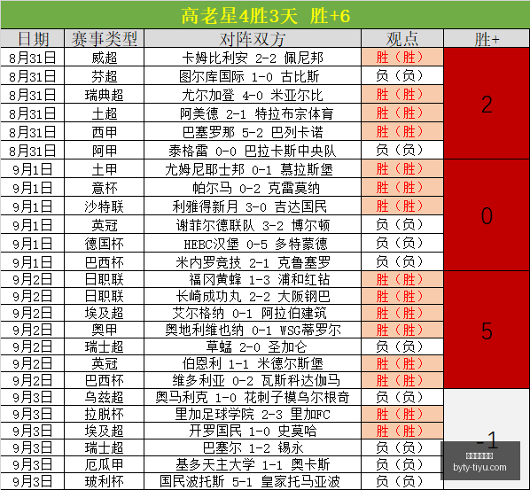 瑞银揭露,瑞士议会资,本方案非妥,博鱼体育官网,博鱼体育app下载