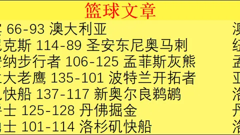 布莱顿成功签下自由球员达胡德，四年合约免费加盟！