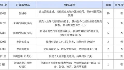 孙颖莎迎战艾拉·穆罕默德：乒乓球亚洲杯小组赛第3轮焦点对决