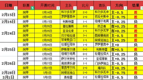 中国男足越秀山备战，扬科维奇聚焦细节打磨，武磊坚守世界杯之梦