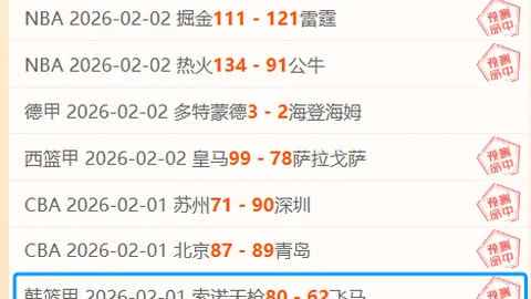 內馬爾帶領，巴西勇闖世預賽桂冠！