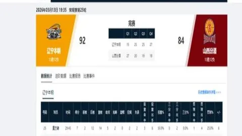 [拜仁庆生]穆夏拉22岁里程碑：196场战神，59球38助，13亮灯29回复闪耀全场