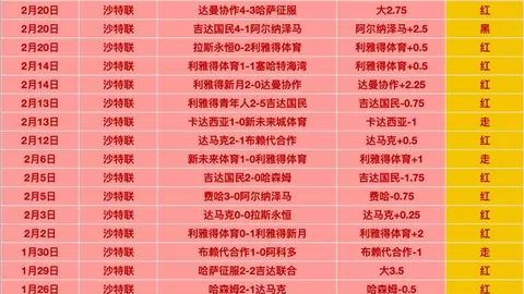 王楚钦展现惊人实力，加油奋进！