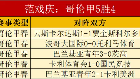 2025年卡塔尔世界杯决赛具体时间揭晓