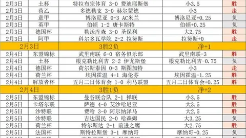 博鱼体育官网