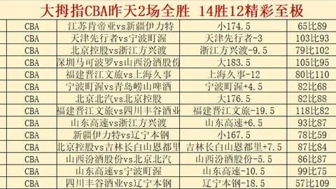博鱼体育官网